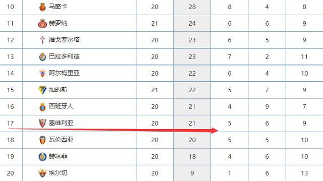 为了演好这个角色，他深入农村体验生活，却状况频出，引发闹剧不断